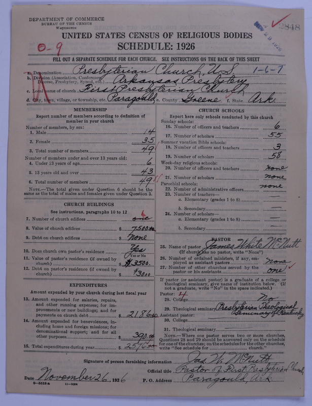 Scan of Presbyterian Church in the United States: 2848