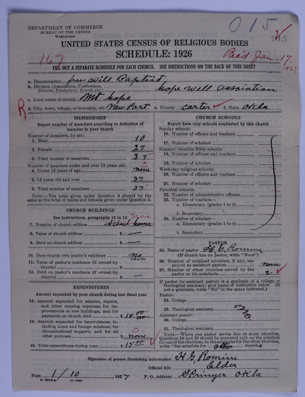 Scan of Free Will Baptists: 915