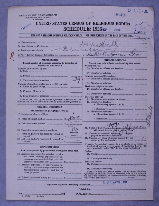 Scan of Negro Baptists: 8649