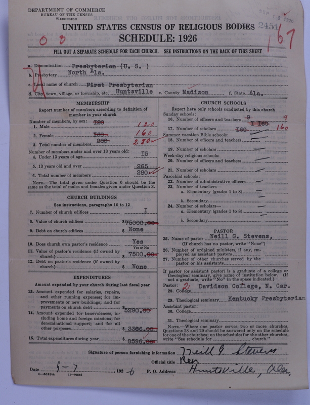Scan of Presbyterian Church in the United States: 2451