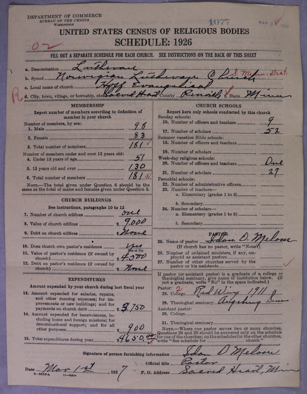 Scan of Norwegian Lutheran Church of America: 1077