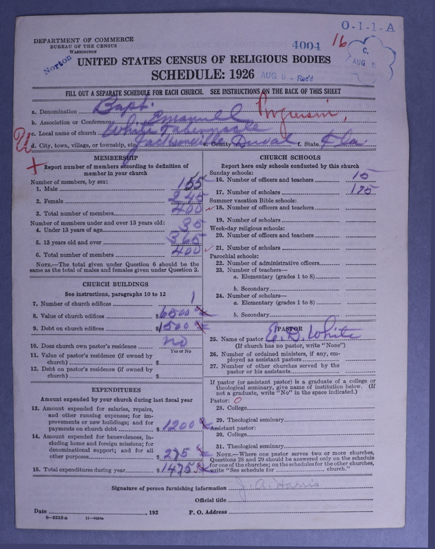 Scan of Negro Baptists: 4004
