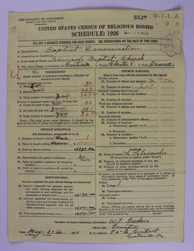 Scan of Negro Baptists: 5537