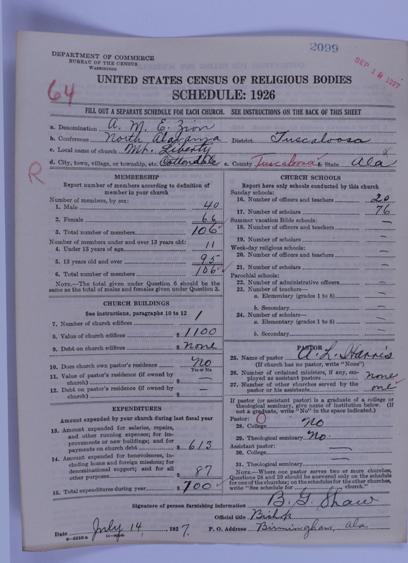 Scan of African Methodist Episcopal Zion Church: 2099