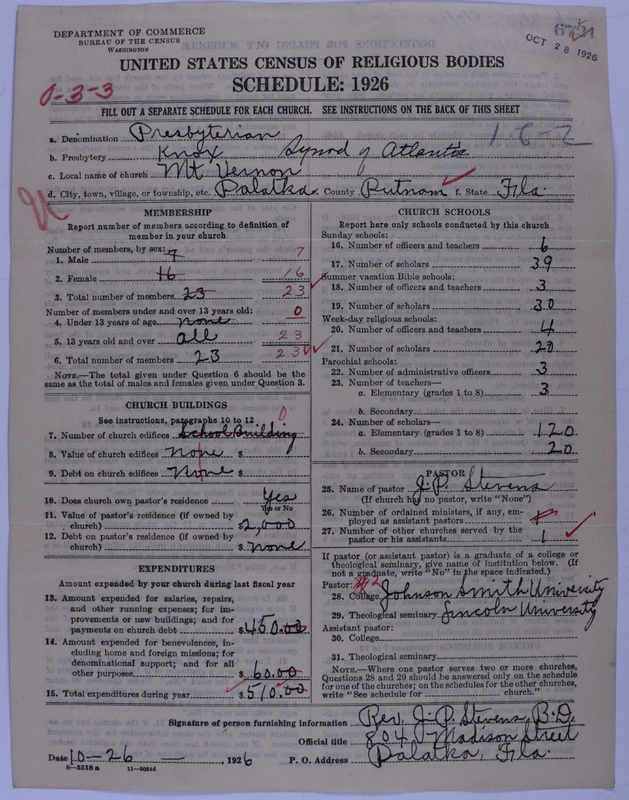 Scan of Presbyterian Church in the United States of America: 6721