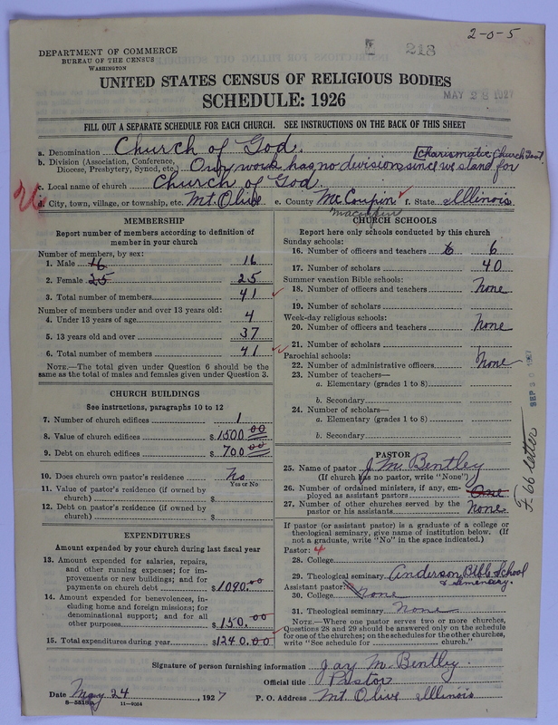 Scan of Church of God (Headquarters, Anderson, Ind.): 218