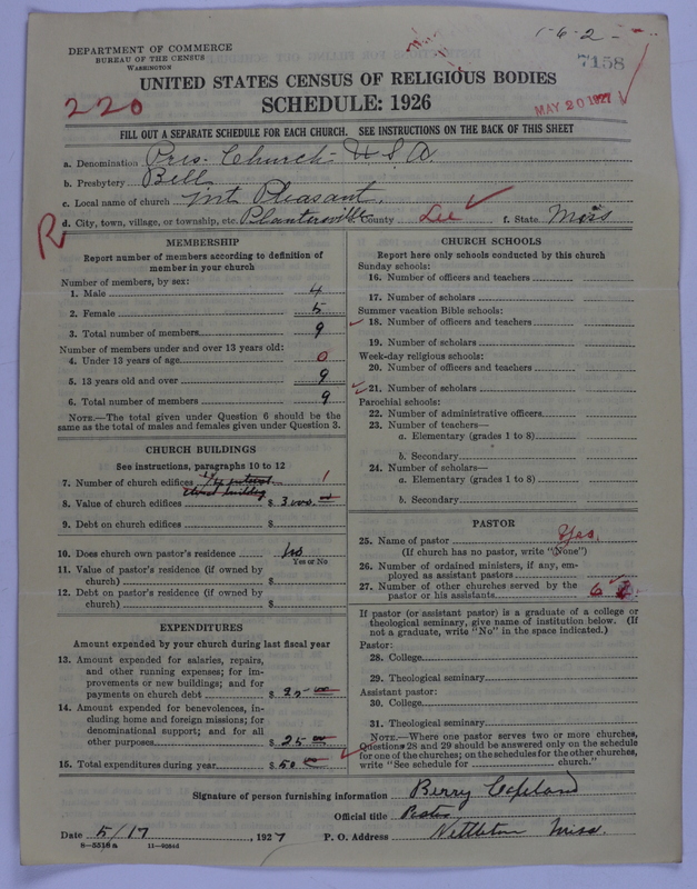 Scan of Presbyterian Church in the United States of America: 7158