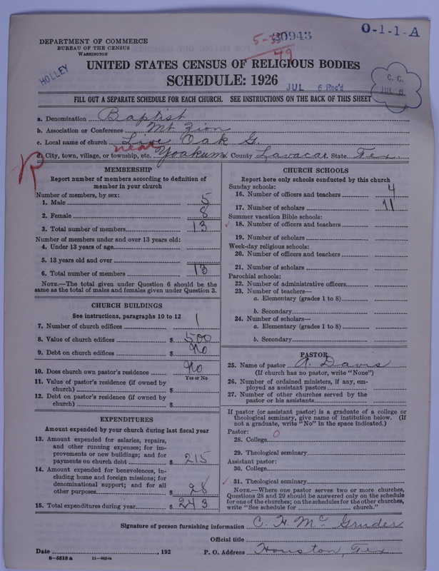 Scan of Negro Baptists: 20943