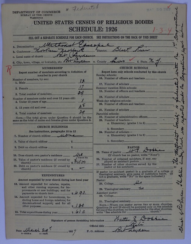 Scan of Federated Churches: