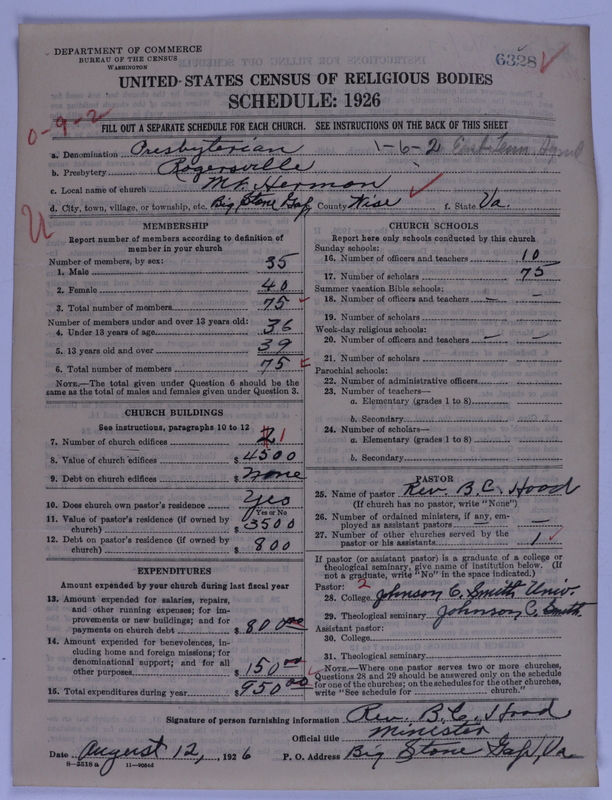 Scan of Presbyterian Church in the United States of America: 6328