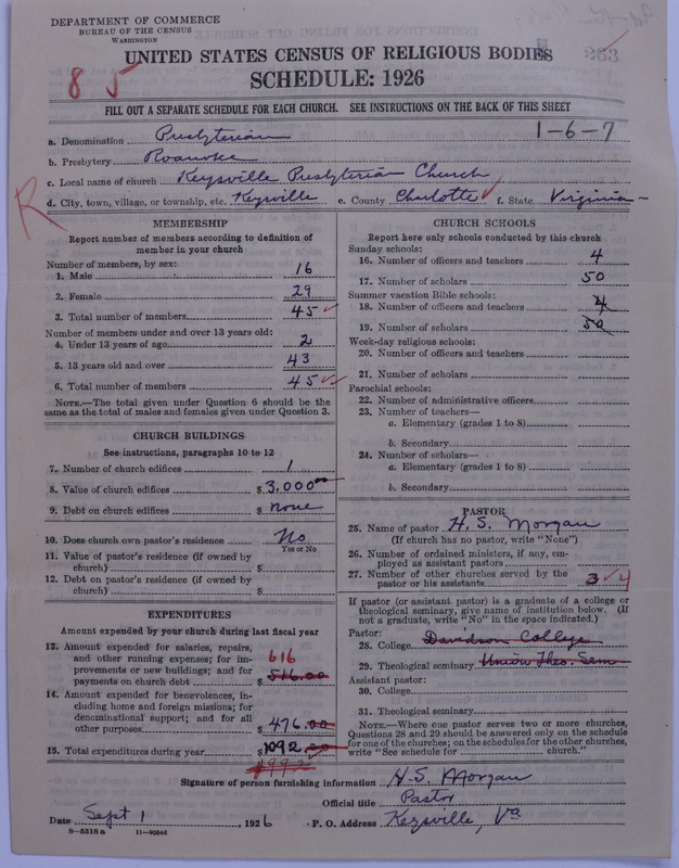Scan of Presbyterian Church in the United States: 263