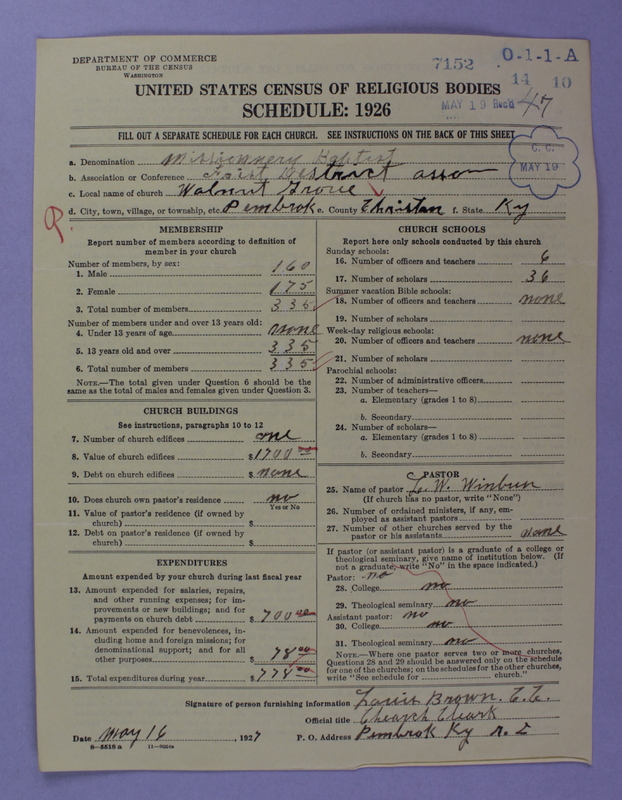 Scan of Negro Baptists: 7152