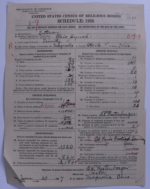 Scan of United Lutheran Church in America: 2110