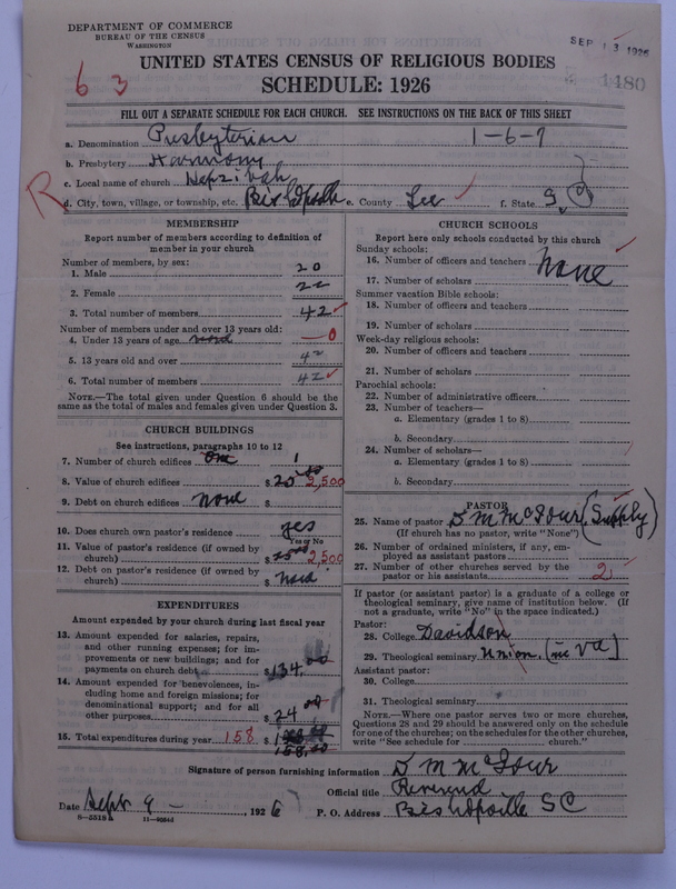 Scan of Presbyterian Church in the United States: 1480