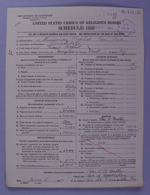 Scan of Negro Baptists: 7549