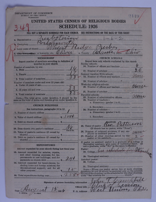Scan of Presbyterian Church in the United States of America: 2449
