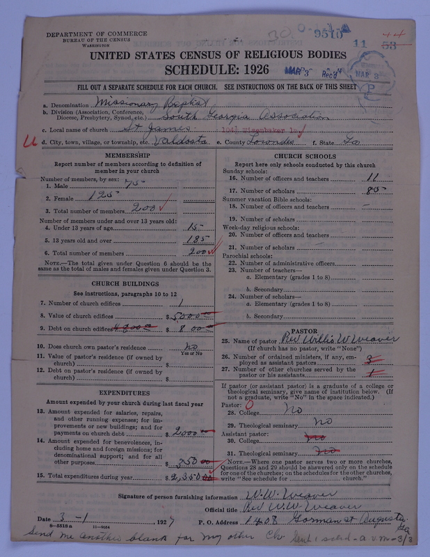 Scan of Negro Baptists: 9510