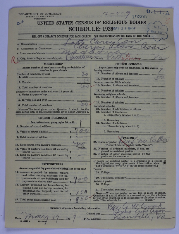 Scan of Negro Baptists: 19300