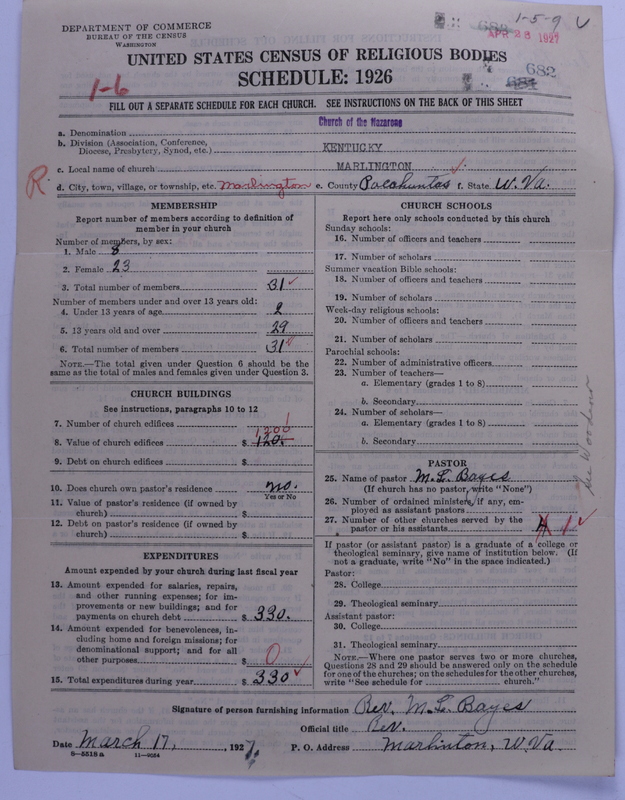 Scan of Church of the Nazarene: 682