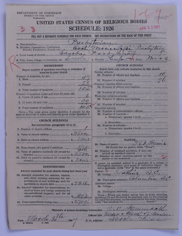 Scan of Presbyterian Church in the United States: 2662