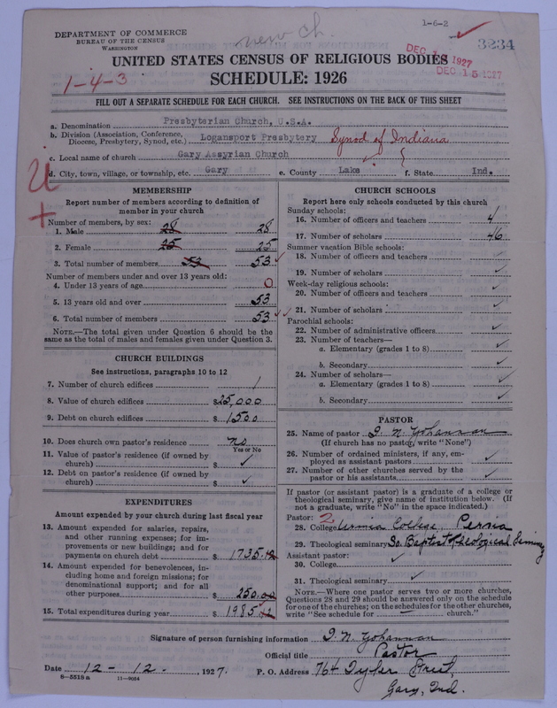 Scan of Presbyterian Church in the United States of America: 3234