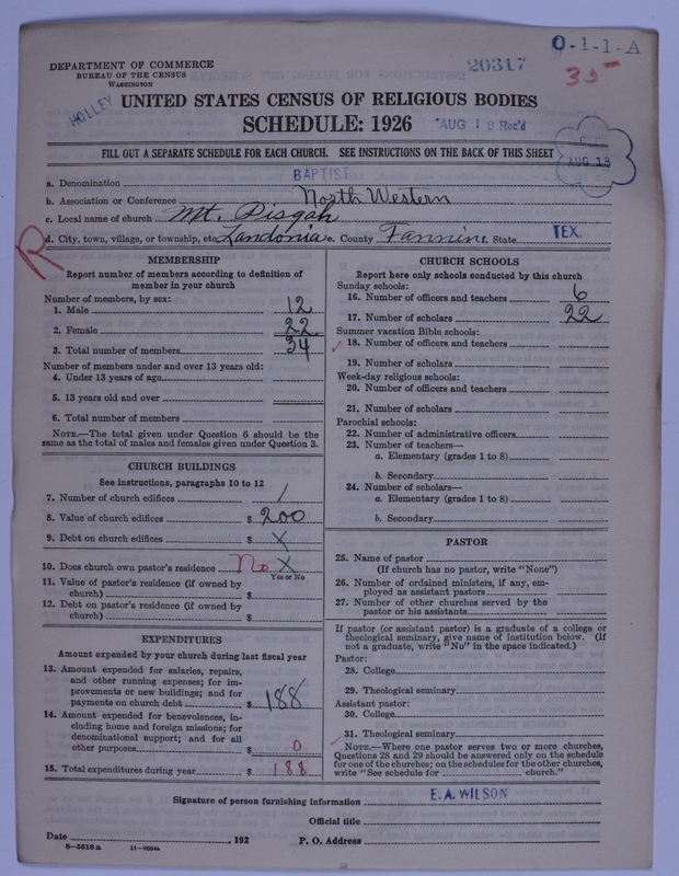 Scan of Negro Baptists: 20317