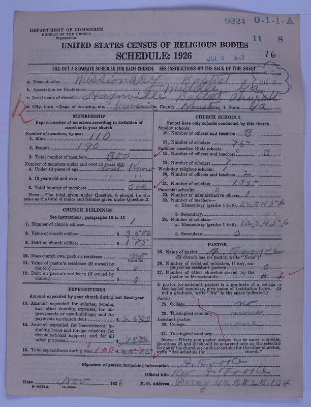 Scan of Negro Baptists: 9224