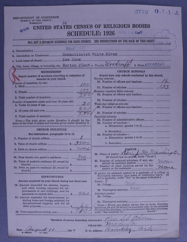Scan of Negro Baptists: 3772