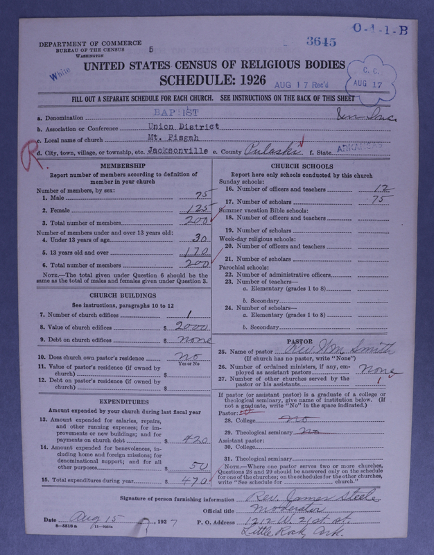 Scan of Negro Baptists: 3645