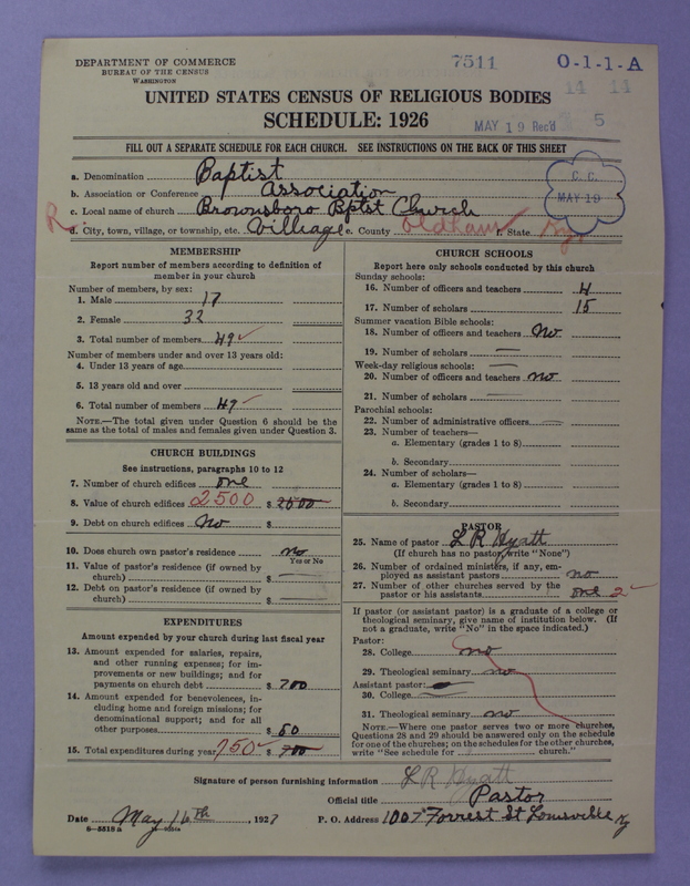 Scan of Negro Baptists: 7511