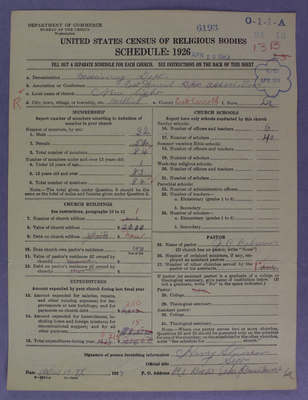 Scan of Negro Baptists: 6193