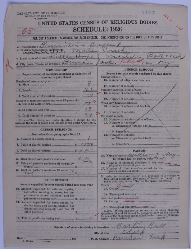 Scan of Primitive Baptists: 1477