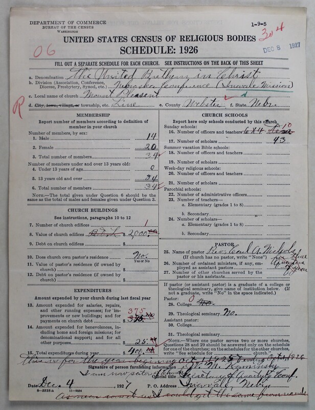 Scan of Church of the United Brethren in Christ (Old Constitution): 304