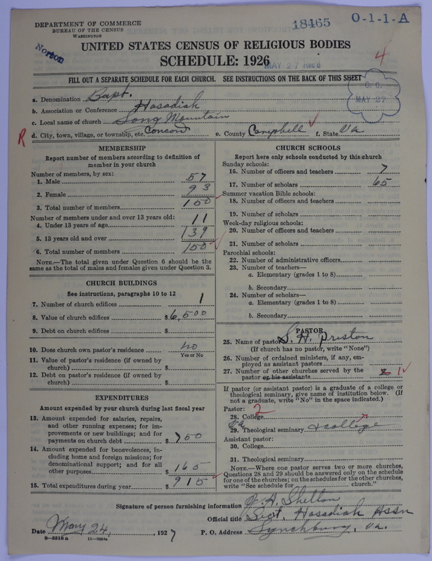 Scan of Negro Baptists: 18465