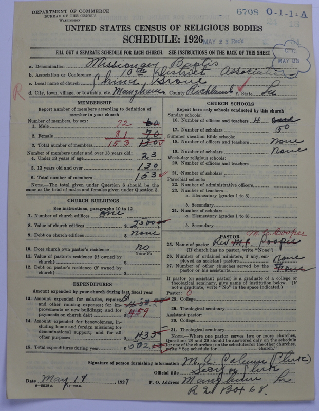 Scan of Negro Baptists: 6708