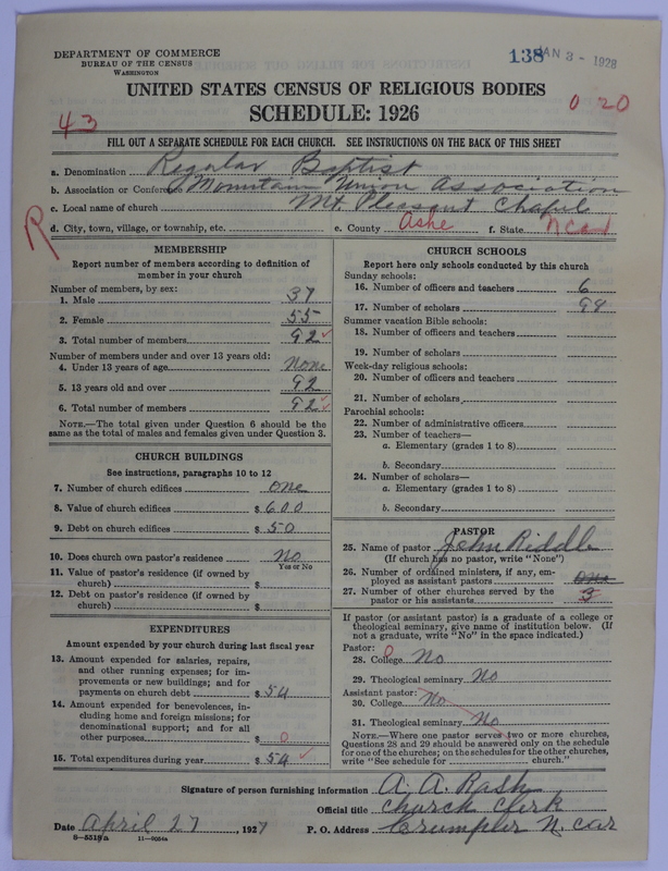 Scan of Regular Baptists: 243