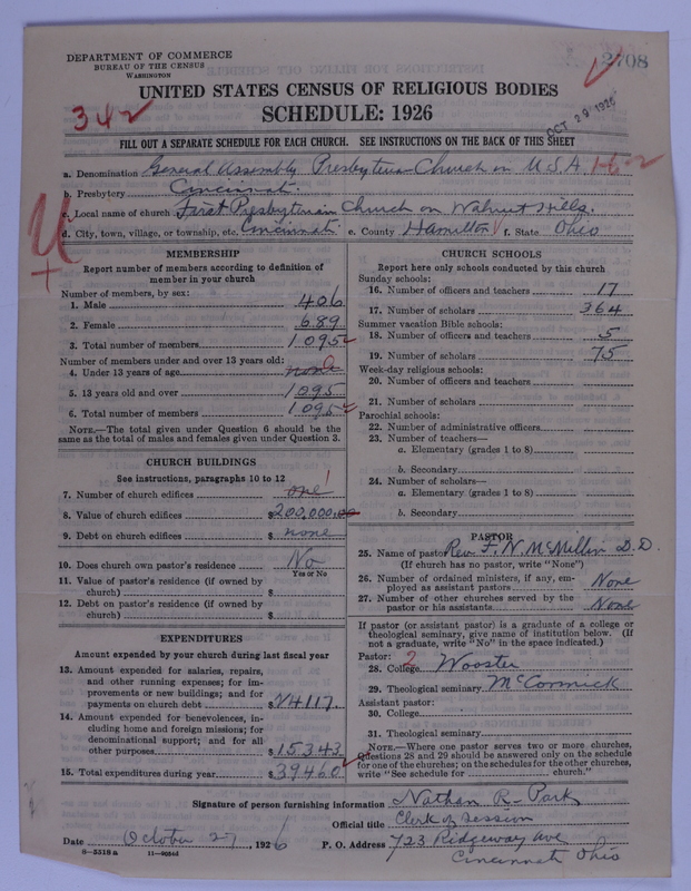 Scan of Presbyterian Church in the United States of America: 2708