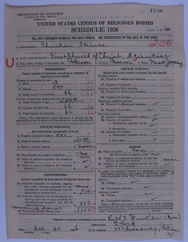 Scan of Church of Christ, Scientist: 1198