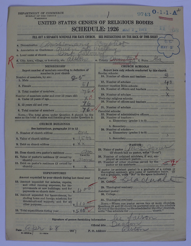 Scan of Negro Baptists: 9743