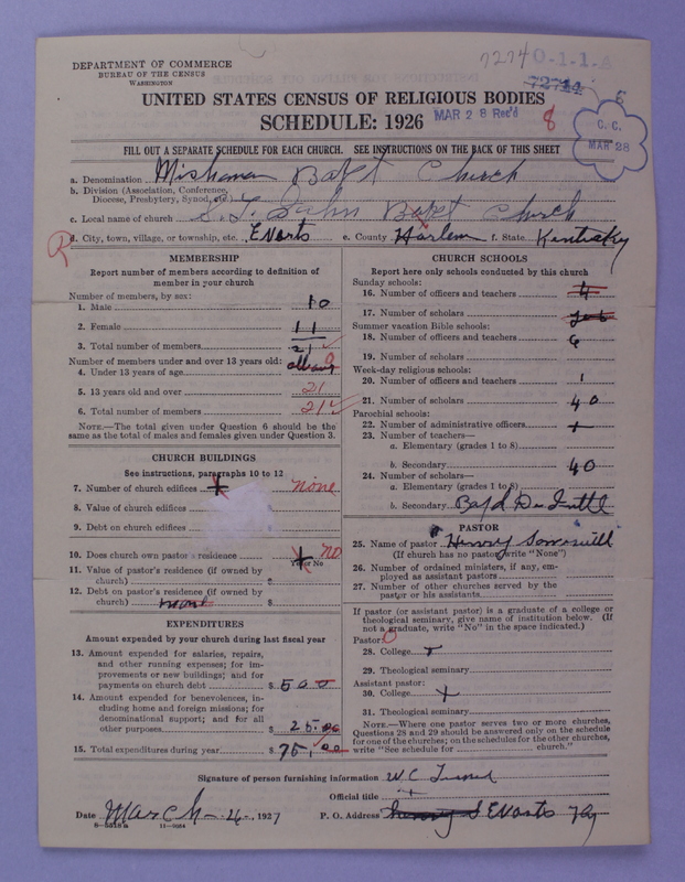 Scan of Negro Baptists: 7274