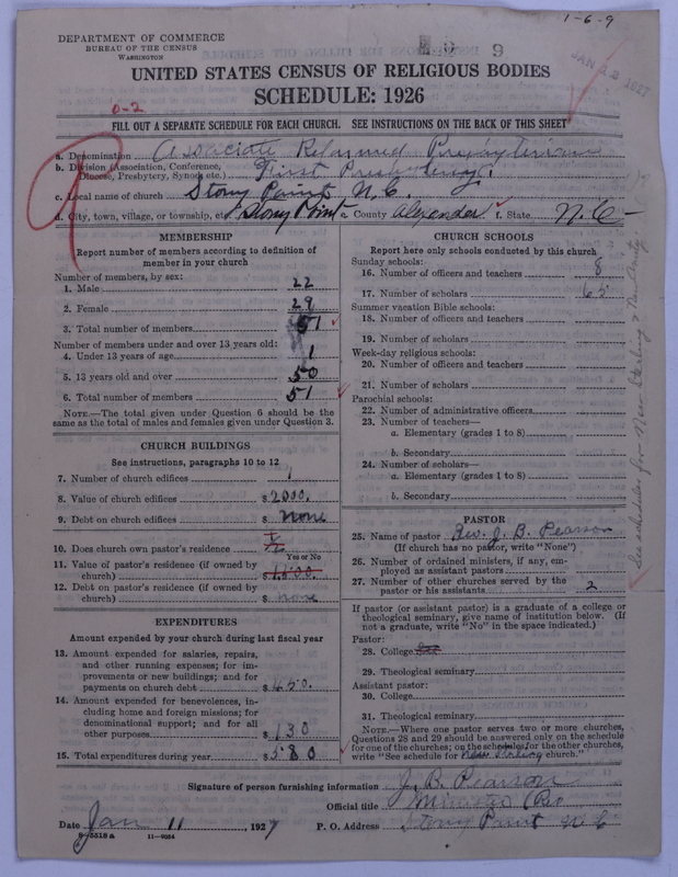 Scan of Associate Reformed Presbyterian Church: 9