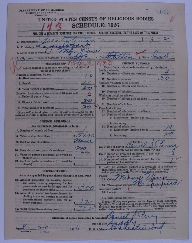 Scan of Presbyterian Church in the United States of America: 3162