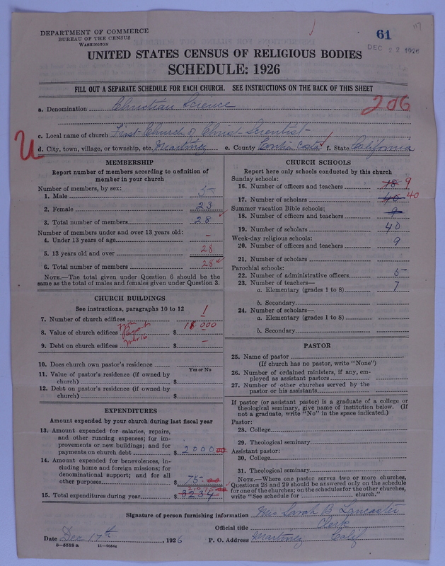 Scan of Church of Christ, Scientist: 61