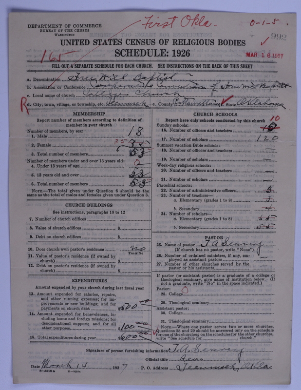 Scan of Free Will Baptists: 992