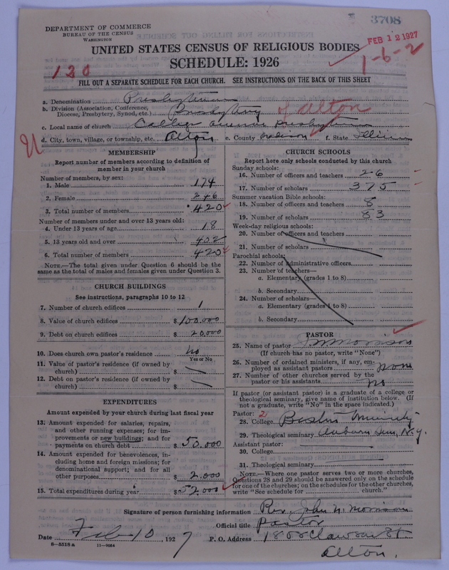 Scan of Presbyterian Church in the United States of America: 3708