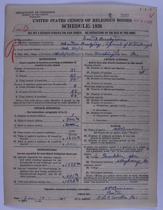 Scan of United Presbyterian Church of North America: 380