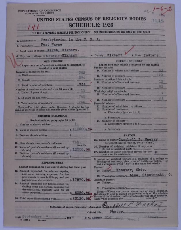 Scan of Presbyterian Church in the United States of America: 3148