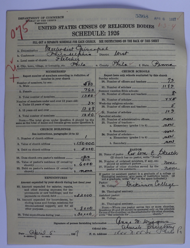 Scan of Methodist Episcopal Church: 5368