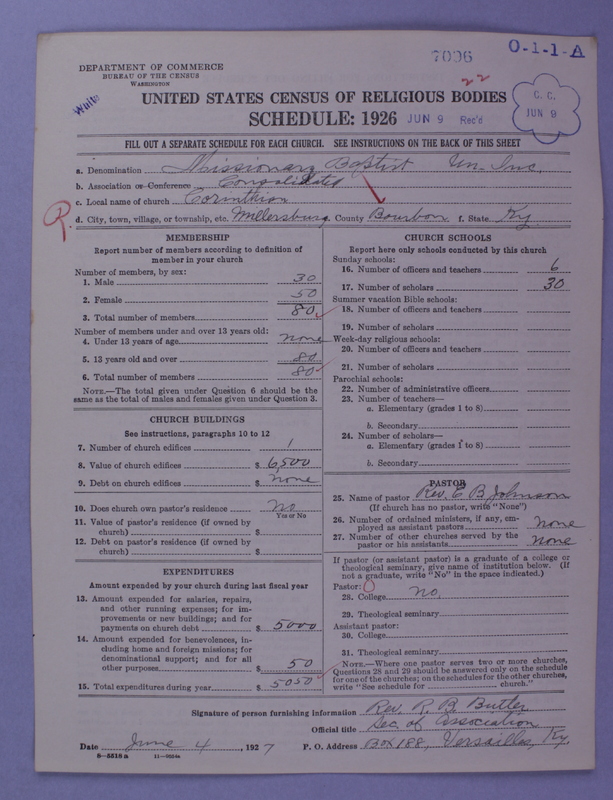 Scan of Negro Baptists: 7096