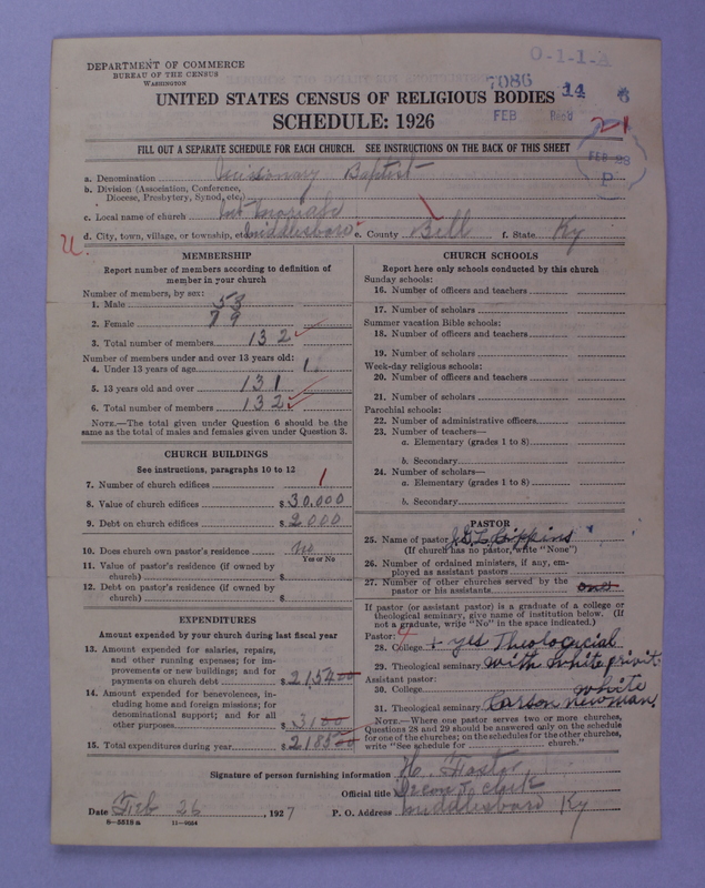 Scan of Negro Baptists: 7086